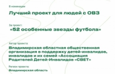 Поздравляем! 1 место за участие в конкурсе «Россия - футбольная страна».